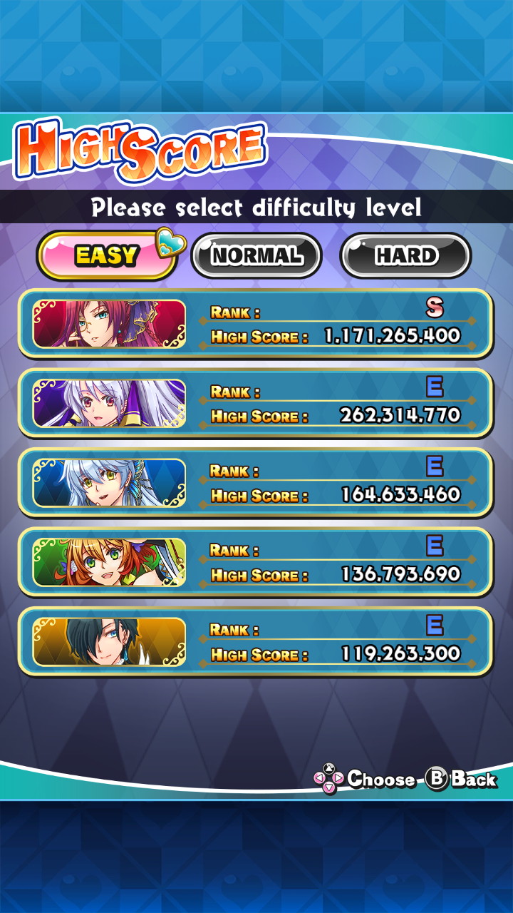 Screenshot: Sisters Royale local top scores of each character on Easy difficulty showing the best score of 1 171 265 400 with Sonay
